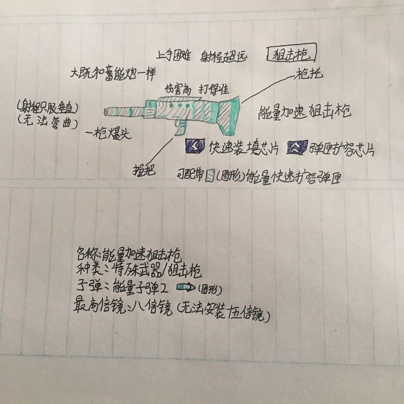 SS7赛季攻略截图
