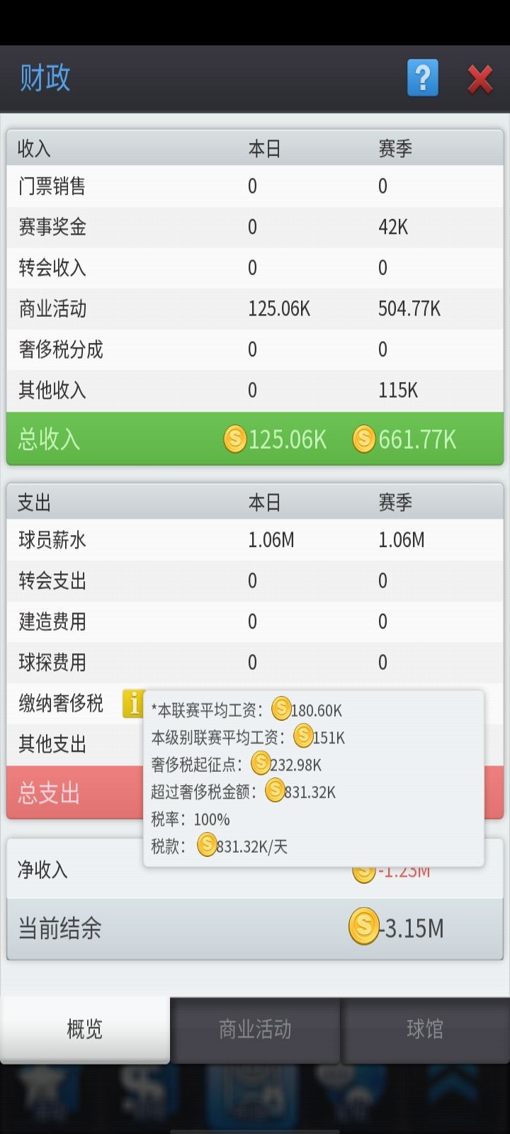论如何治手痒去市场买辣鸡球员!!!截图