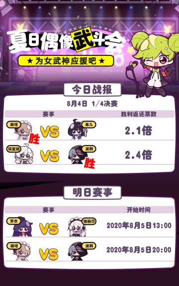 ★夏日偶像武斗会★每日战况播报Day6