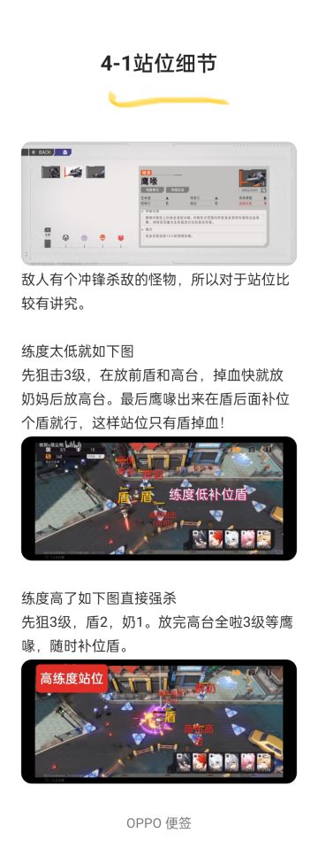 【环行旅舍】第四章图文攻略（持续更新中）