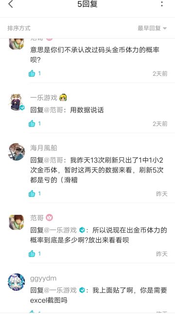 关于码头刷新金币体力的概率是否有暗改