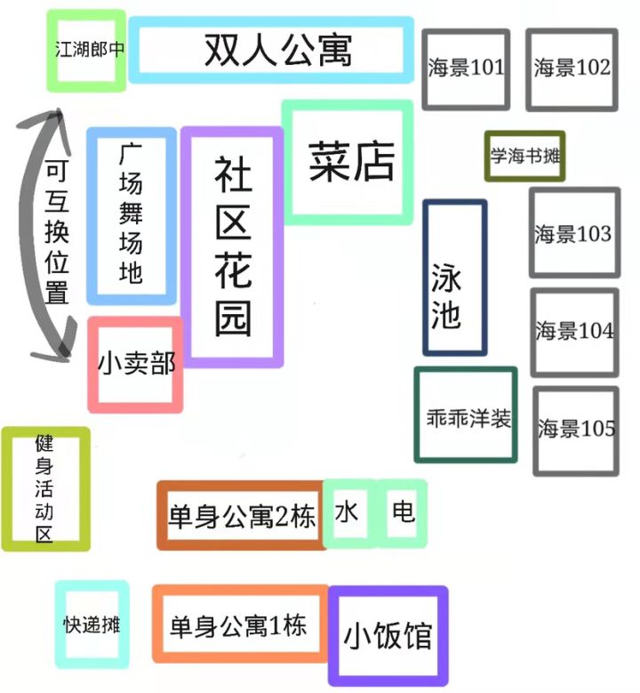 新人攻略1.0截图