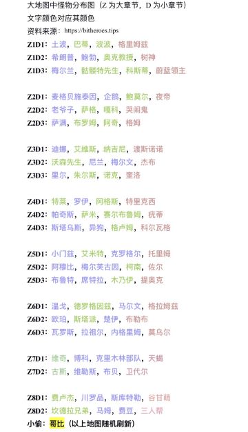 随从捕获位置（已更新到T10）