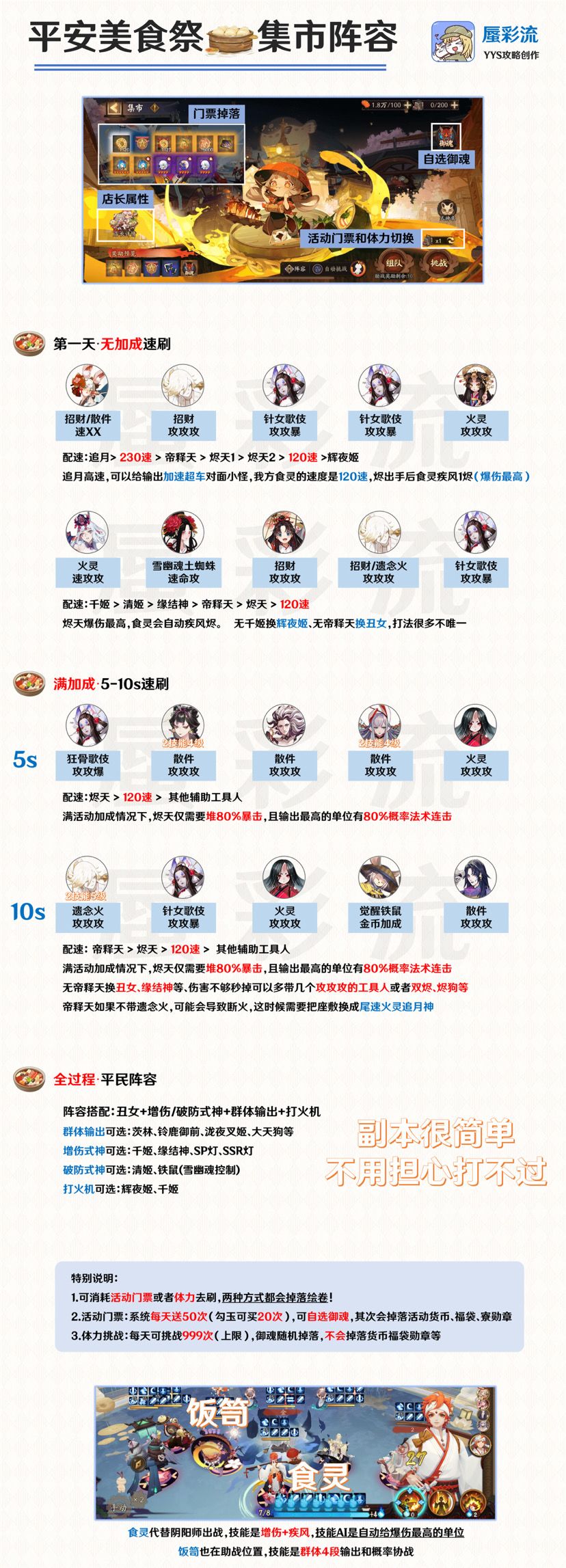 【周年庆】平安美食祭·阵容推荐，Q&A截图