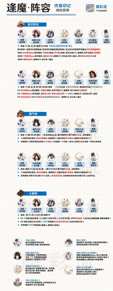 【逢魔之时】空相面灵气版本阵容合集