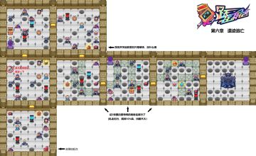 【副本攻略】跃迁战记第六章