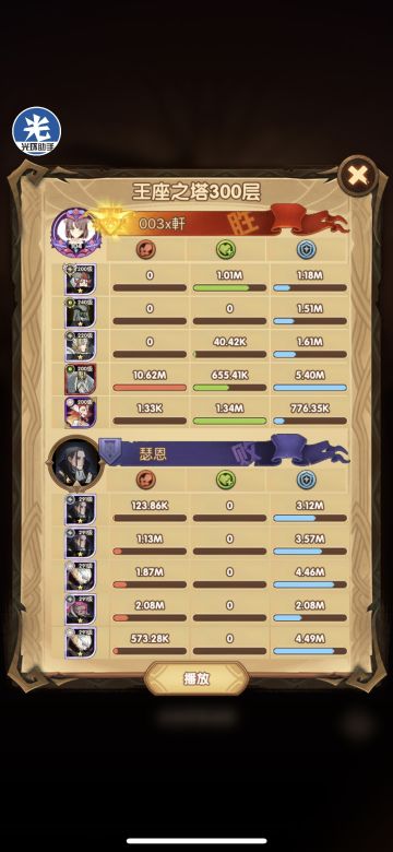 24章已通关！240女妖带队220挺进25章！！经过20个小时的努力奋斗，终于过了