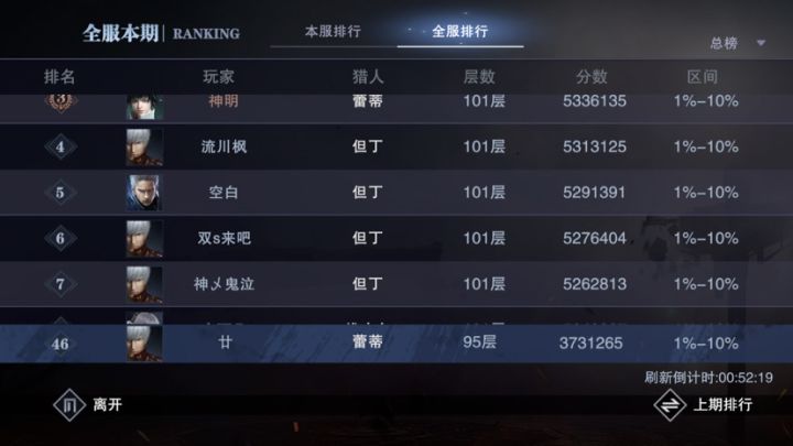 零氪玩家可还行截图