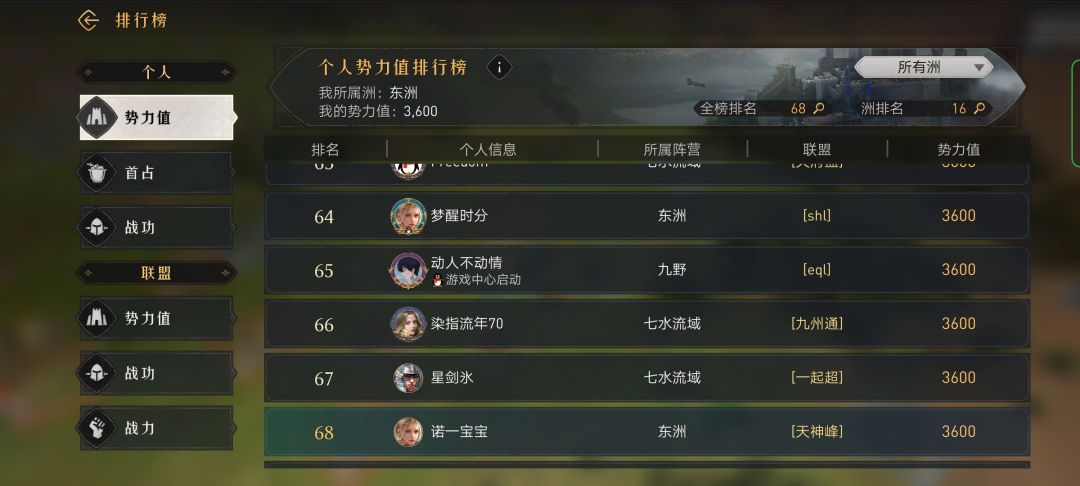 【玩了两天的经验】截图