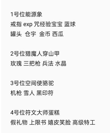 最大化伤害提升