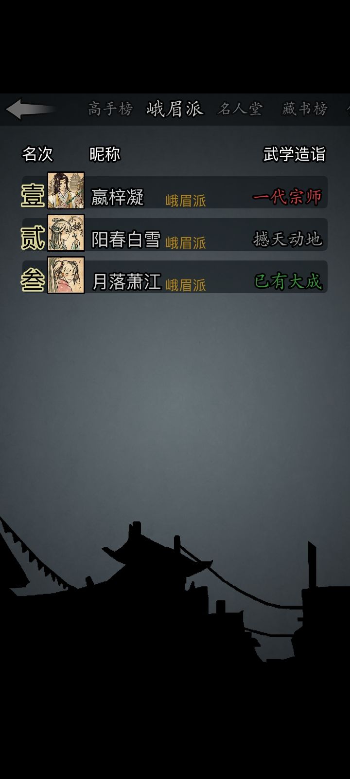 俺的峨眉展翅高飞。截图