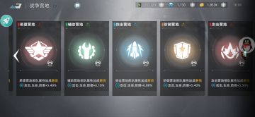 （攻略）战斗力提升