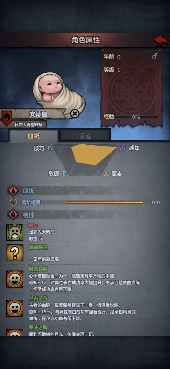 纪念一下,萌新第一个上自专截图