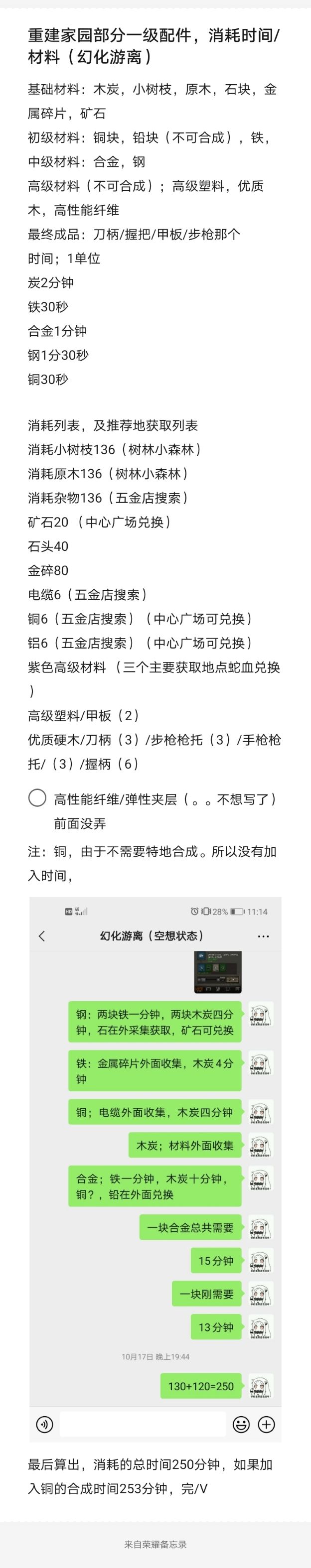 一个一级配件消耗/兑换的话，看前一个我发的帖子截图