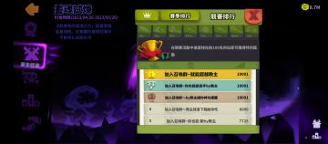 『獨奏騎士』召喚群 -『靈魂試煉-國際服榜單』