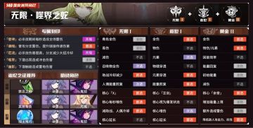 【崩坏3通讯中心】往世乐土丨V5.5全角色BUFF推荐表