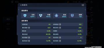 代号降临属性设定理解