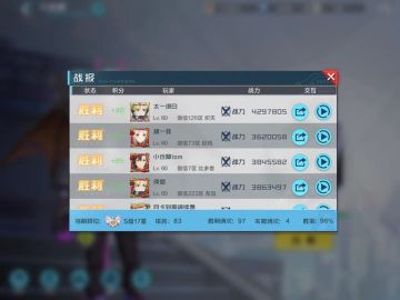 PVP阵容讲解-如何玩好一波流