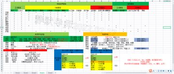 影之刃3攻略之装备篇2022.02.27
