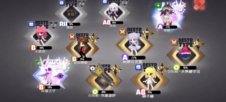 什么,抽卡?那不轻轻松松?截图