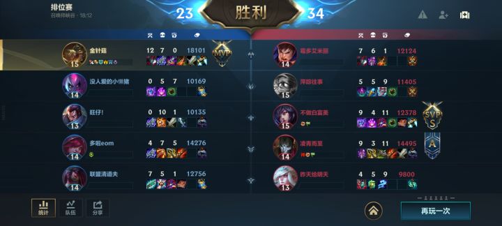 水深火热截图