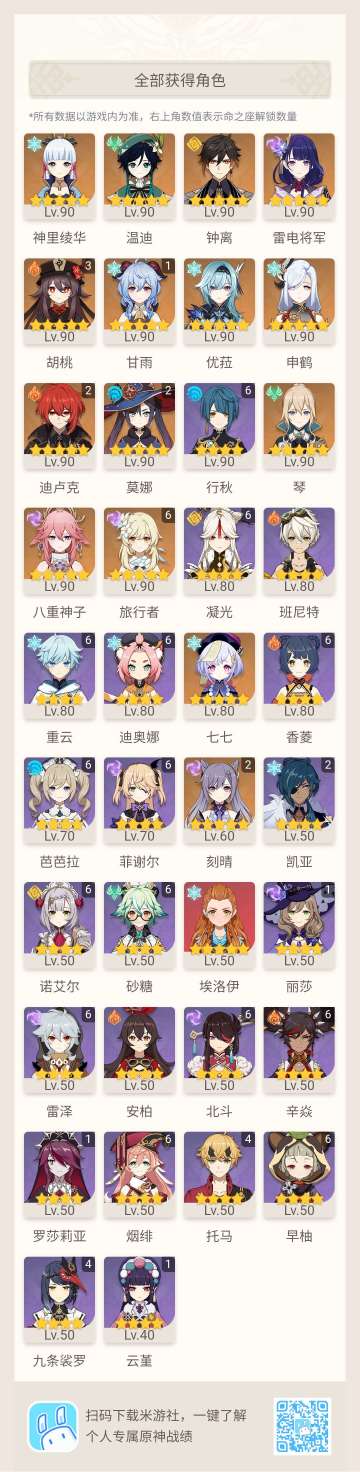 八重强度的看法