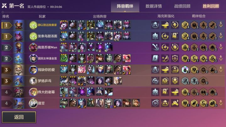 金铲铲之战。开黑,红包友谊赛。加微信我拉你入群。截图