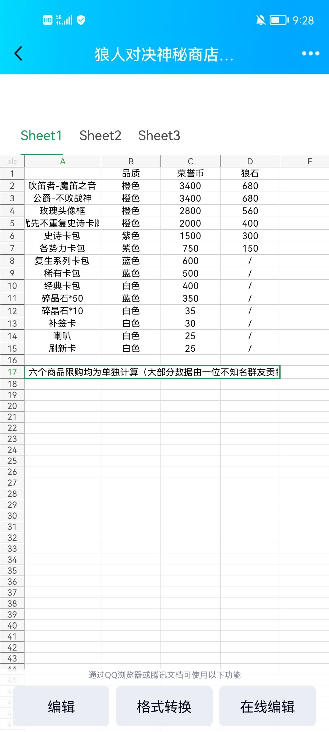 【博研社】【演奏者】神秘商店兑换攻略截图