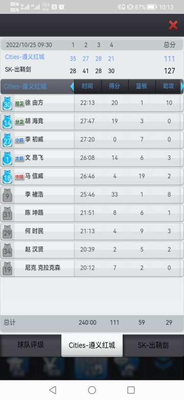 零氪玩家齐教练的球场故事之徐由方（28日13时已更新）