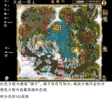 第五章一三国逐鹿（图文）