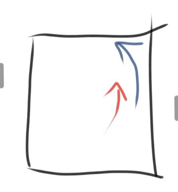 萌新向攻略：怎么处理跑图