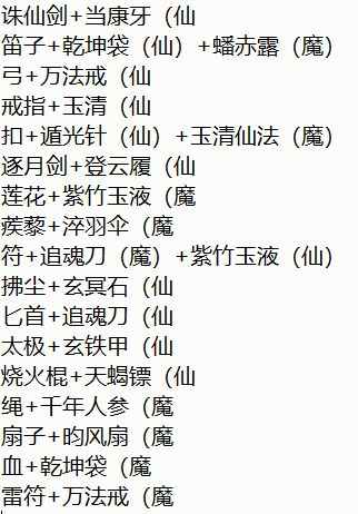 装备合成(6.30更新