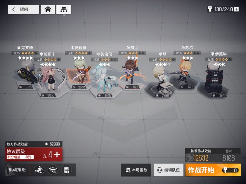 新一期故障协议，超简单思路。截图