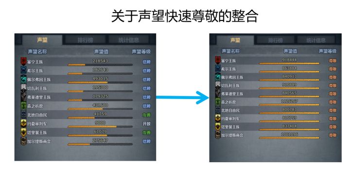 各国尊敬材料上篇（清晰）截图