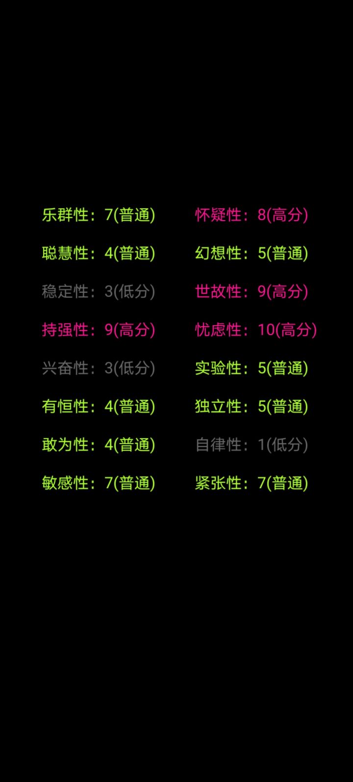 还真准,我确实很抑郁。截图