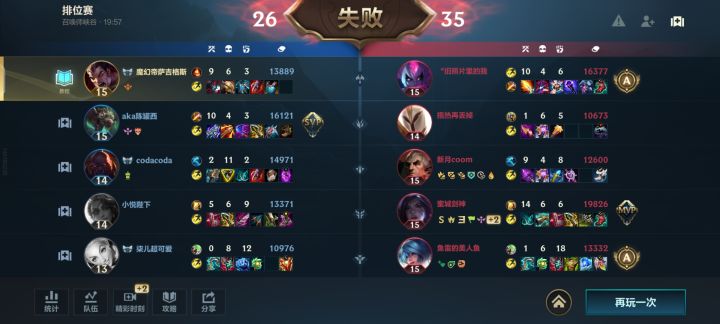 三个臭皮匠终究只是臭皮匠截图