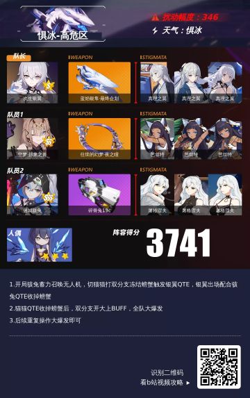 深渊阵容推荐丨爷又飞...？？