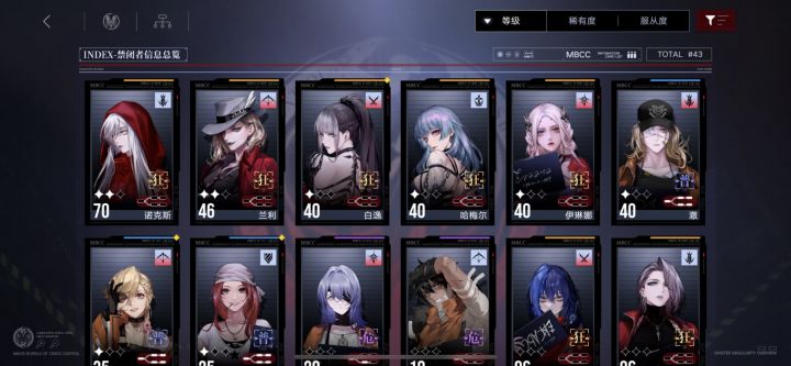 微氪120 刚入坑三天人物基本算毕业了吧 nox抽到的 不是送的截图