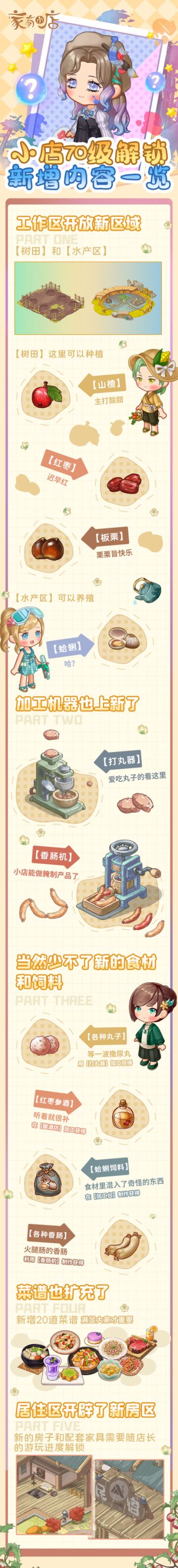 欠店长们的更新②：终于开放的新等级