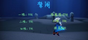 光遇烛火——禁阁