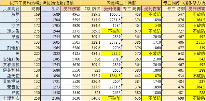 大家可以看看截图