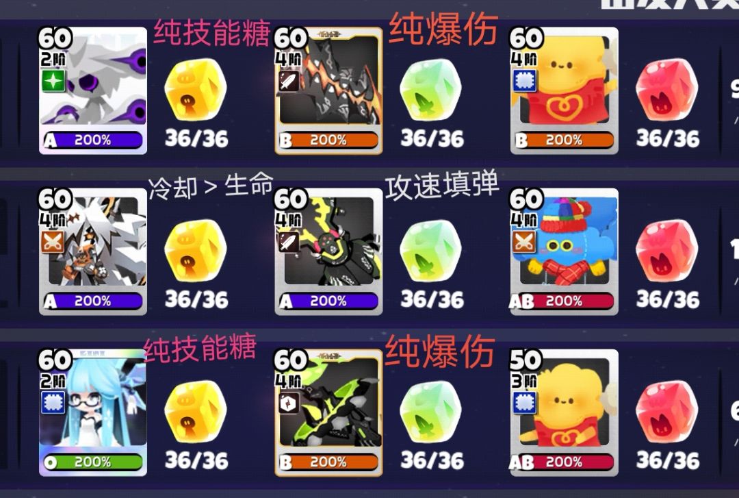 【非萌新】万金油阵容分享截图