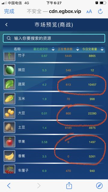 如何判断某个产品是否值得投入生产