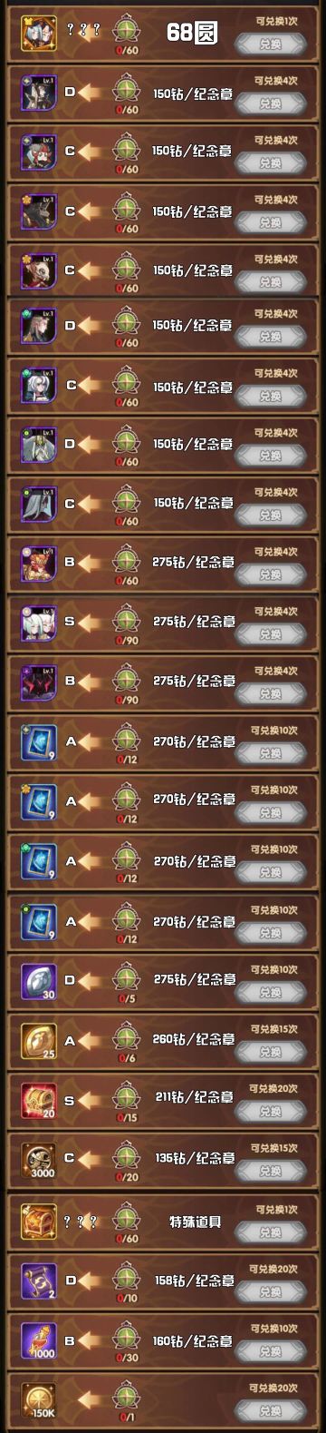 【攻略君】马戏团氪金&兑换指南