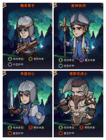 洛克玛帝国篇——事件身份+可能遇到的敌人