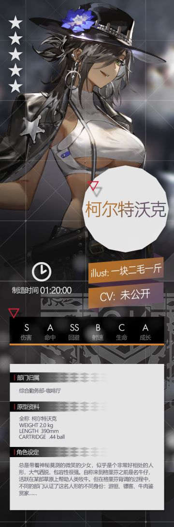 建造新角色：柯尔特沃特（玛姬）