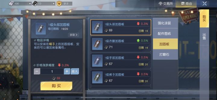 这游戏最大的氪金点,我们不算身上有多少装备,我们直接算每天要买的东西截图