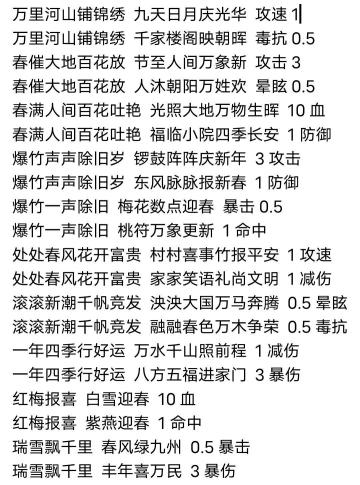 返场活动的一些对萌新的小建议