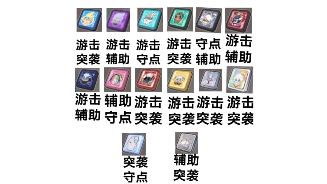 [ss10攻略]身份卡搭配讲解及彩虹岛所有房屋打法截图