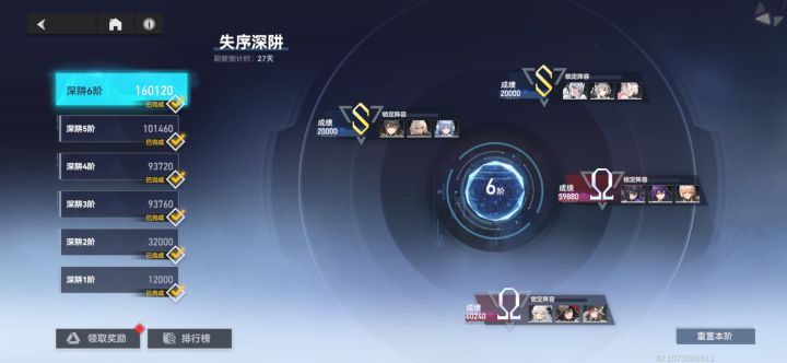这期结束,深井6全部单队过,开摆截图